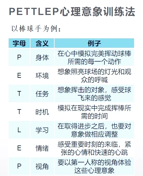 如何借助专业篮球教练提升个人声誉_1